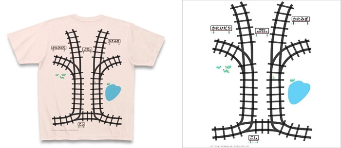 ลูกชาย นวดหลัง ให้คุณพ่อแบบฟรีๆ เมื่อเจอเสื้อยืดลายรางรถไฟ ไอเดียแจ่มมากๆ ลูกชาย นวดหลัง ให้คุณพ่อแบบฟรีๆ เมื่อเจอเสื้อยืดลายรางรถไฟ ไอเดียแจ่มมากๆ