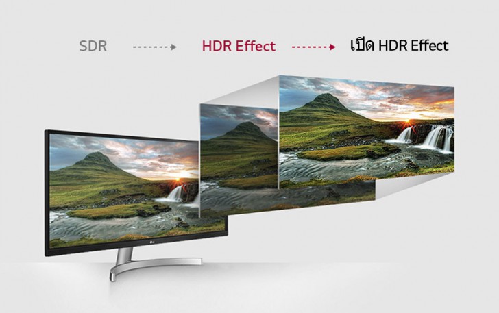 LG UltraWide Monitor มอนิเตอร์จอกว้าง 21:9 ที่สนองการทำงานและความบันเทิงได้อย่างลงตัว [Advertorial]
