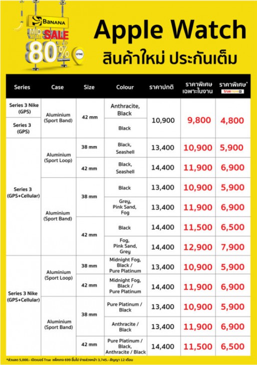 แวะเช็คโปรฯ ลดราคา ก่อนไปงานมือถือ Mobile Expo 2019