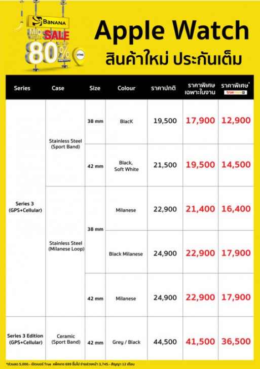 แวะเช็คโปรฯ ลดราคา ก่อนไปงานมือถือ Mobile Expo 2019