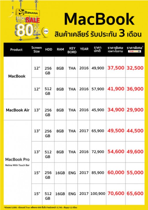 แวะเช็คโปรฯ ลดราคา ก่อนไปงานมือถือ Mobile Expo 2019