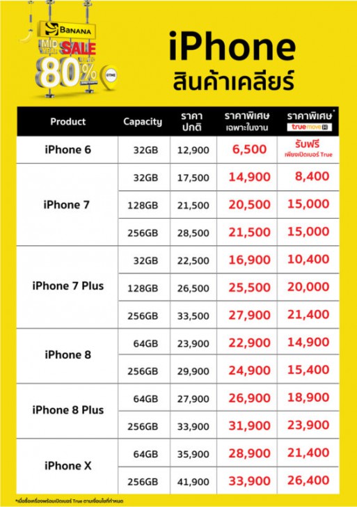 แวะเช็คโปรฯ ลดราคา ก่อนไปงานมือถือ Mobile Expo 2019