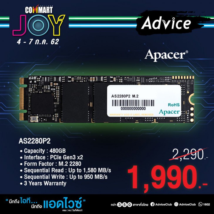 รวมโปรฯ ละลายทรัพย์ในงาน Commart บอกเลยว่าเด็ด! 