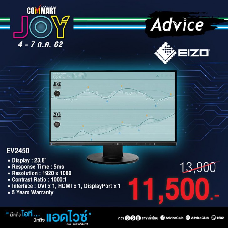 รวมโปรฯ ละลายทรัพย์ในงาน Commart บอกเลยว่าเด็ด! 