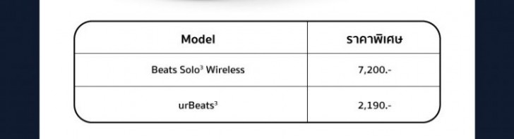 รวมโปรฯ ละลายทรัพย์ในงาน Commart Joy 2019 บอกเลยว่าเด็ด!