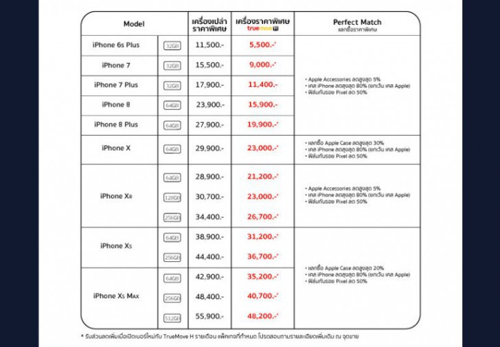 รวมโปรฯ ละลายทรัพย์ในงาน Commart Joy 2019 บอกเลยว่าเด็ด!