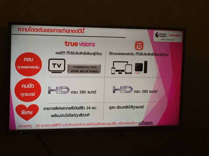 true เปิดโปรฯ ดูบอล "ทรู พรีเมียร์ ฟุตบอล เอชดี พลัส" พร้อมเน็ต Fiber Optic สุดแรง 