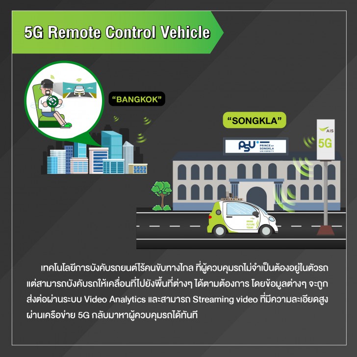 ครั้งแรกในไทย! กับการบังคับรถไร้คนขับ ข้ามภูมิภาคผ่าน 5G ที่ไกลกว่า 950 กิโลเมตร