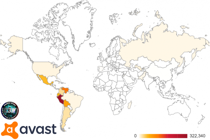 Retadup มัลแวร์ขุดเหมืองกว่า 850,000 ตัว ถูกตำรวจฝรั่งเศสกำจัดแบบสิ้นซากในคราวเดียว
