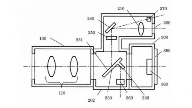 Canon พัฒนากล้อง EOS-1 R เรือธงตัวใหม่ ใส่ช่องมองภาพแบบกระจกได้ เอาใจช่างภาพมืออาชีพ Canon พัฒนากล้อง EOS-1 R เรือธงตัวใหม่ ใส่ช่องมองภาพแบบกระจกได้ เอาใจช่างภาพมืออาชีพ