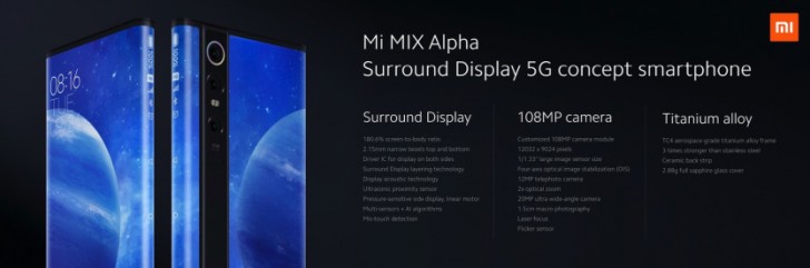 เปิดตัว Xiaomi Mi MIX Alpha สมาร์ทโฟนนวัตกรรมใหม่ จอรอบเครื่อง