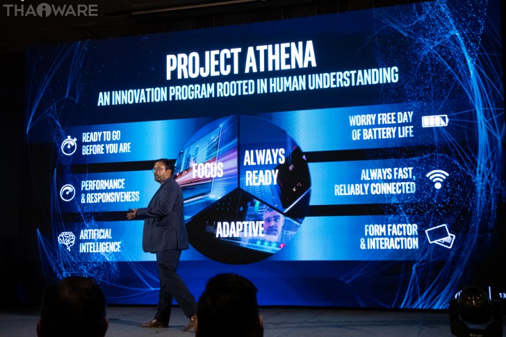 มาถึงไทยแล้ว! ซีพียู Intel เจเนอเรชั่นที่ 10 กับเทคโนโลยีที่ก้าวไปอีกขั้น