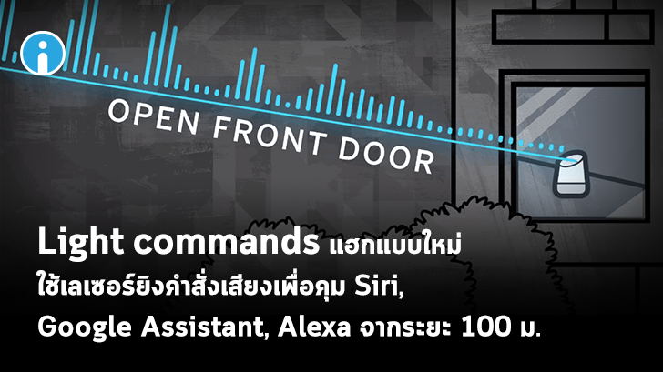 Light Commands เทคนิคแฮกแบบใหม่ หลอกได้ทั้ง Siri และ Google Assistant จากระยะไกล