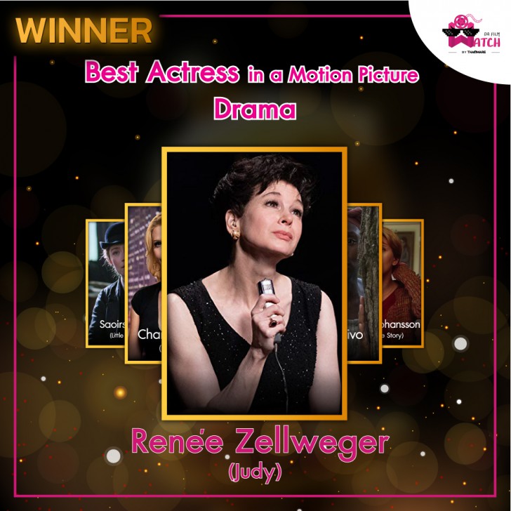 สรุปผลงานประกาศรางวัลลูกโลกทองคำครั้งที่ 77 | 77th Golden Globes 2020