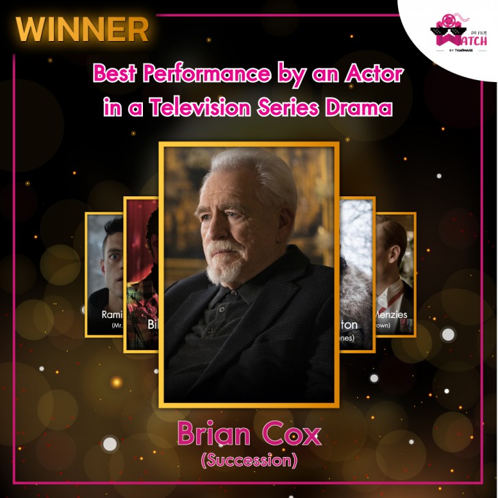 สรุปผลงานประกาศรางวัลลูกโลกทองคำครั้งที่ 77 | 77th Golden Globes 2020