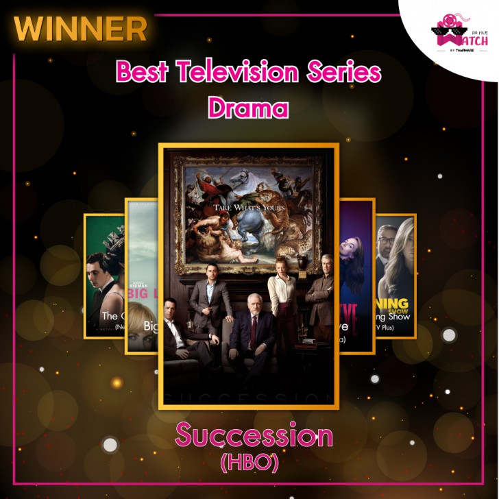 สรุปผลงานประกาศรางวัลลูกโลกทองคำครั้งที่ 77 | 77th Golden Globes 2020