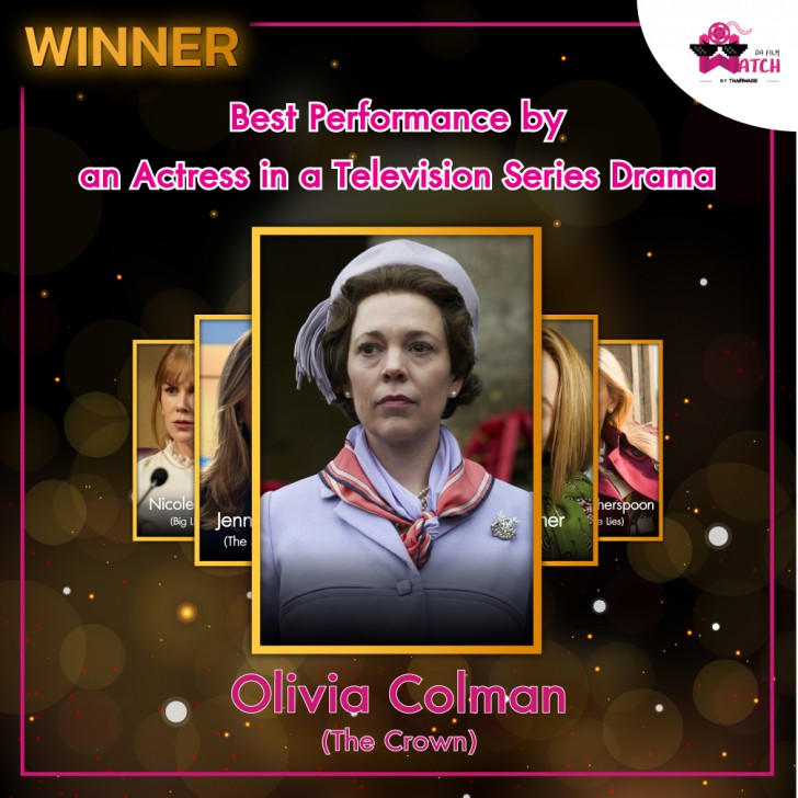 สรุปผลงานประกาศรางวัลลูกโลกทองคำครั้งที่ 77 | 77th Golden Globes 2020