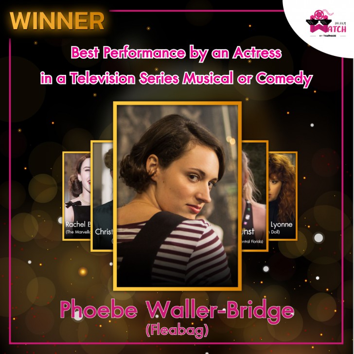 สรุปผลงานประกาศรางวัลลูกโลกทองคำครั้งที่ 77 | 77th Golden Globes 2020