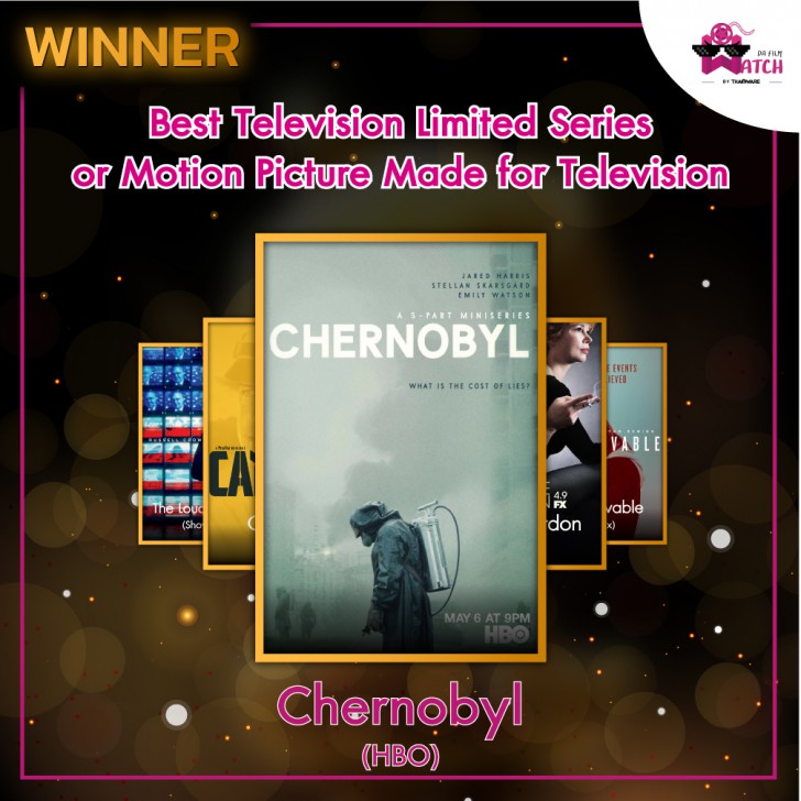 สรุปผลงานประกาศรางวัลลูกโลกทองคำครั้งที่ 77 | 77th Golden Globes 2020