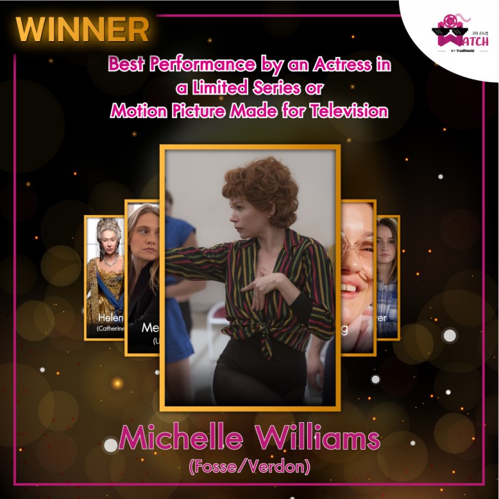 สรุปผลงานประกาศรางวัลลูกโลกทองคำครั้งที่ 77 | 77th Golden Globes 2020