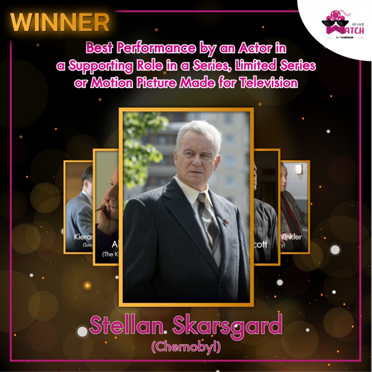 สรุปผลงานประกาศรางวัลลูกโลกทองคำครั้งที่ 77 | 77th Golden Globes 2020