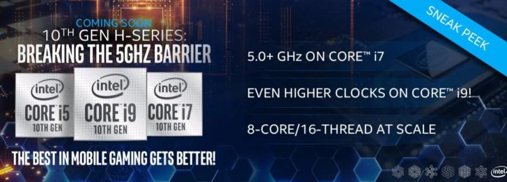 บริษัท Intel เตรียมเปิดตัว CPU Core i7 H-series ความแรงกว่า 5GHz!