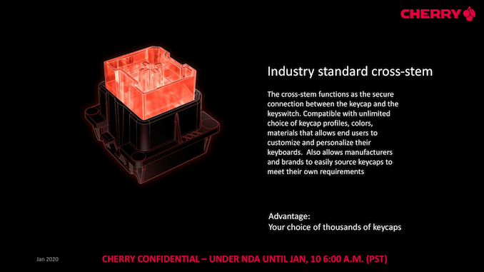 CHERRY เปิดตัว Viola สวิตช์คีย์บอร์ดรุ่นใหม่ ทนทานสูง ต้นทุนต่ำ CHERRY เปิดตัว Viola สวิตช์คีย์บอร์ดรุ่นใหม่ ทนทานสูง ต้นทุนต่ำ
