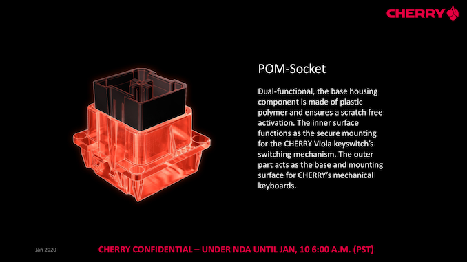 CHERRY เปิดตัว Viola สวิตช์คีย์บอร์ดรุ่นใหม่ ทนทานสูง ต้นทุนต่ำ CHERRY เปิดตัว Viola สวิตช์คีย์บอร์ดรุ่นใหม่ ทนทานสูง ต้นทุนต่ำ