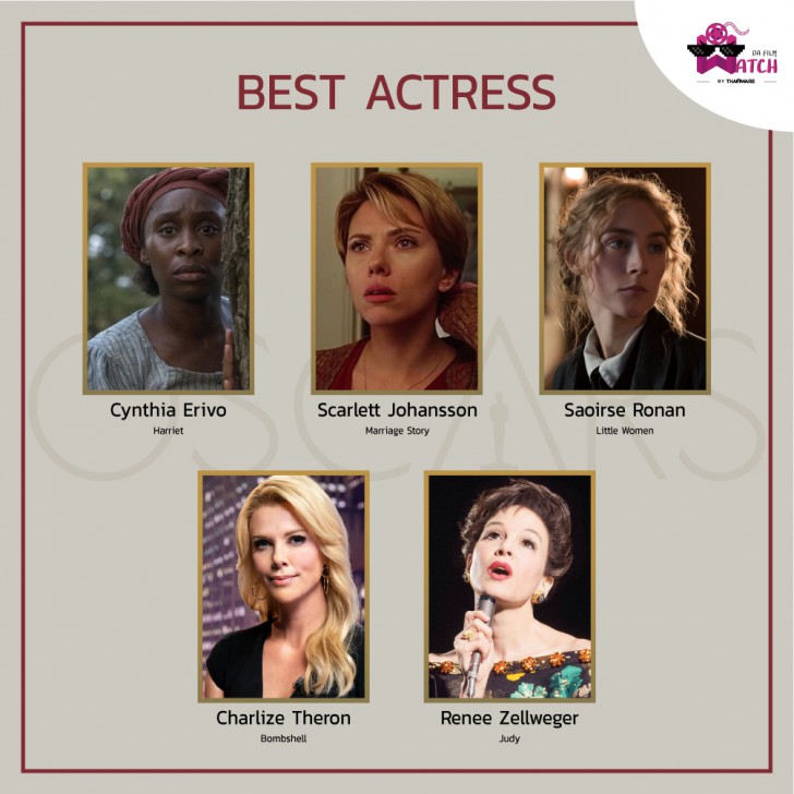 ประกาศรายชื่อเข้าชิงรางวัลออสการ์ครั้งที่ 92 ประจำปี 2020 | 92nd Academy Awards