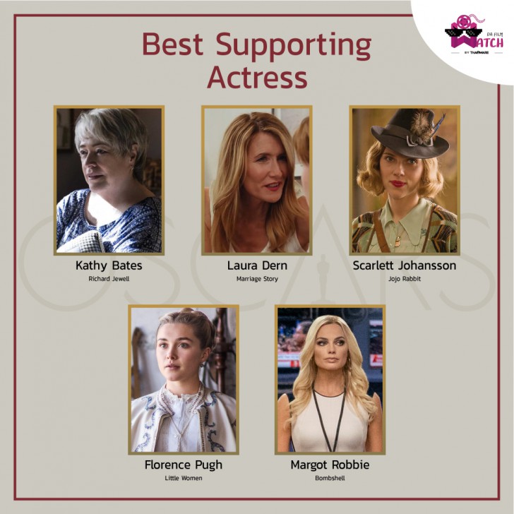 ประกาศรายชื่อเข้าชิงรางวัลออสการ์ครั้งที่ 92 ประจำปี 2020 | 92nd Academy Awards