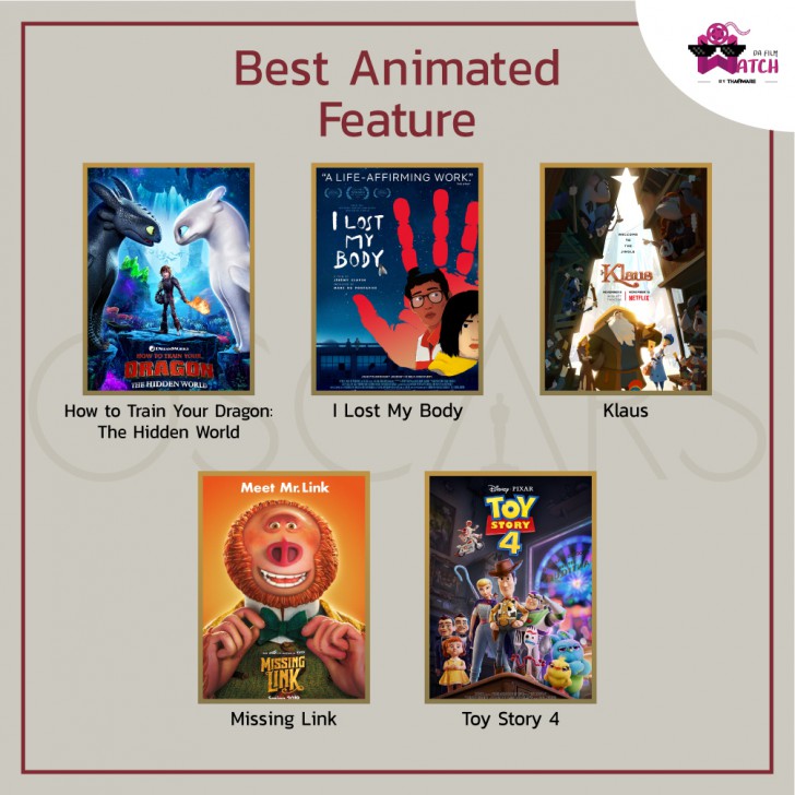 ประกาศรายชื่อเข้าชิงรางวัลออสการ์ครั้งที่ 92 ประจำปี 2020 | 92nd Academy Awards