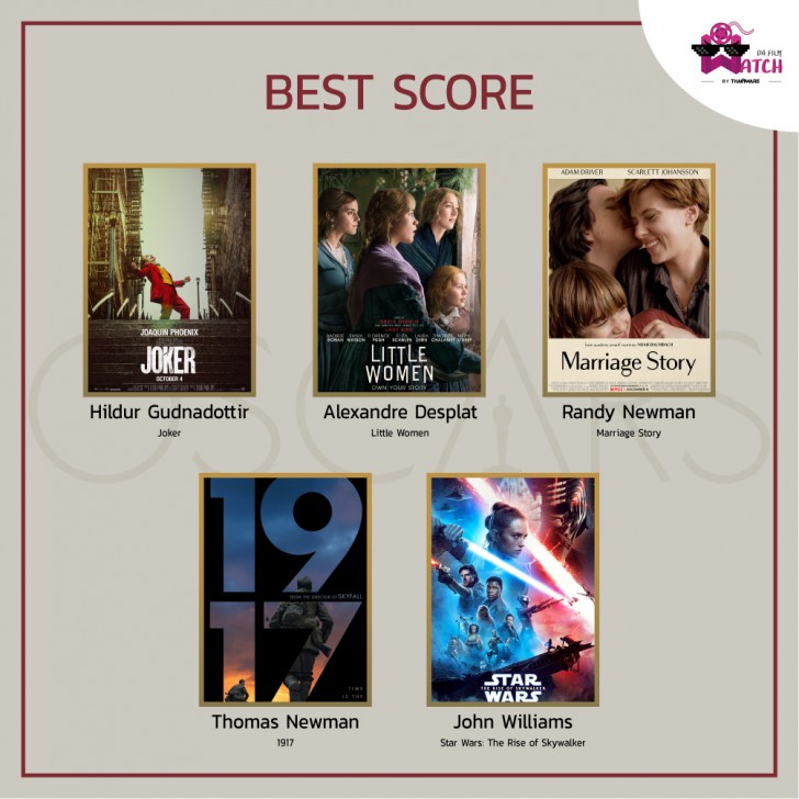 ประกาศรายชื่อเข้าชิงรางวัลออสการ์ครั้งที่ 92 ประจำปี 2020 | 92nd Academy Awards