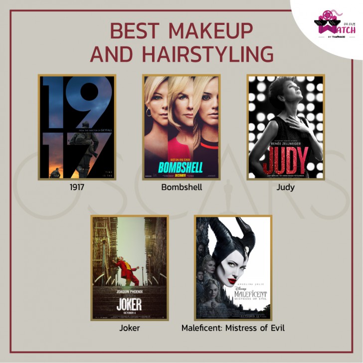 ประกาศรายชื่อเข้าชิงรางวัลออสการ์ครั้งที่ 92 ประจำปี 2020 | 92nd Academy Awards