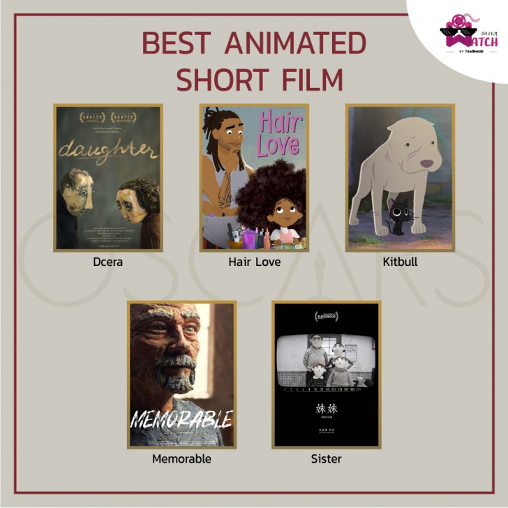 ประกาศรายชื่อเข้าชิงรางวัลออสการ์ครั้งที่ 92 ประจำปี 2020 | 92nd Academy Awards