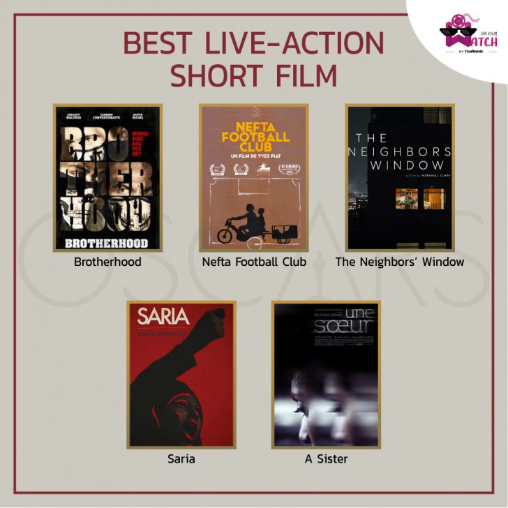 ประกาศรายชื่อเข้าชิงรางวัลออสการ์ครั้งที่ 92 ประจำปี 2020 | 92nd Academy Awards