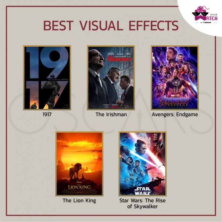 ประกาศรายชื่อเข้าชิงรางวัลออสการ์ครั้งที่ 92 ประจำปี 2020 | 92nd Academy Awards