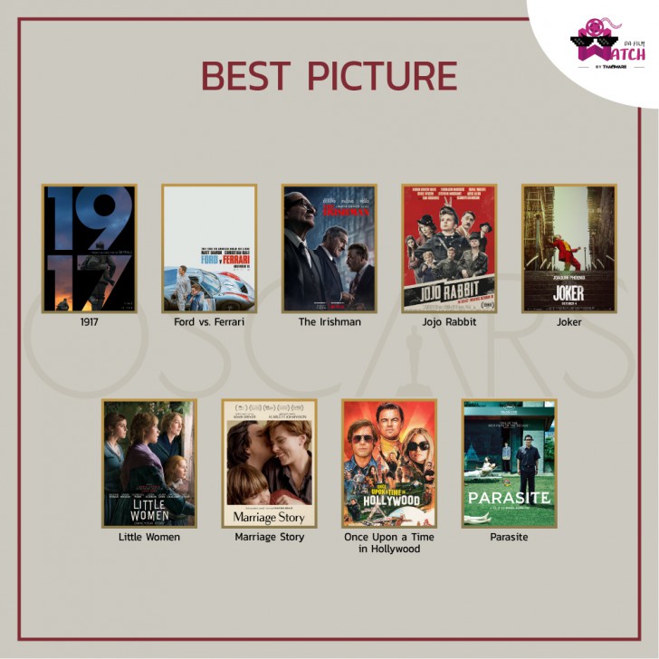 ประกาศรายชื่อเข้าชิงรางวัลออสการ์ครั้งที่ 92 ประจำปี 2020 | 92nd Academy Awards