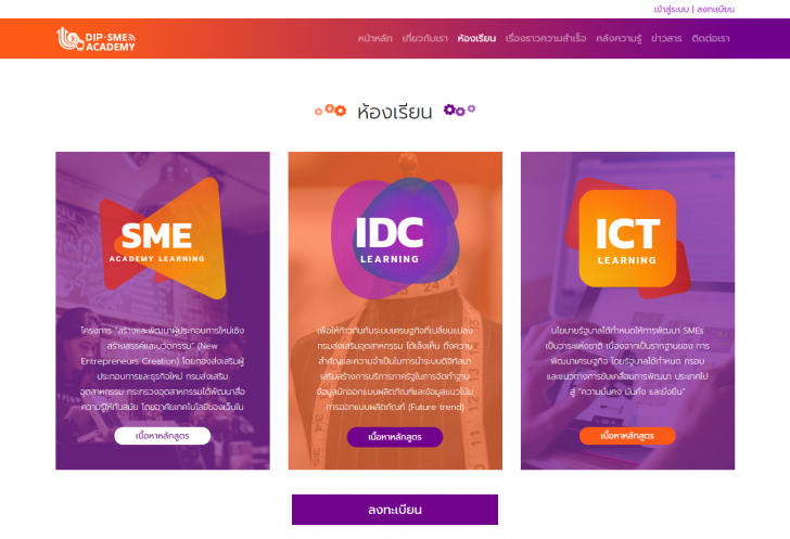 3 ขั้นตอนทำ Digital Transformation ภาคโรงงาน