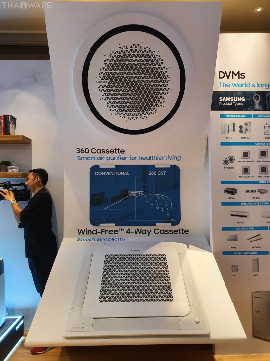 ซัมซุงเปิดตัว Wind-Free Premium Plus แอร์เพื่อสุขภาพ ไร้ลมปะทะ พร้อมฟอกอากาศ PM1.0