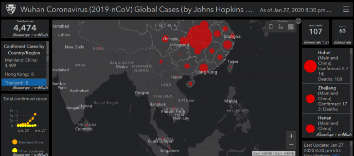 ติดตามความเคลื่อนไหวของ COVID-19 แบบทันเหตุการณ์ผ่าน Online dashboard