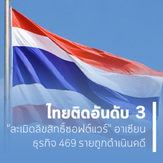 ไทยติดโผอันดับ 3 \"ละเมิดลิขสิทธิ์ซอฟต์แวร์\" ธุรกิจ 469 ราย ถูกดำเนินคดี
