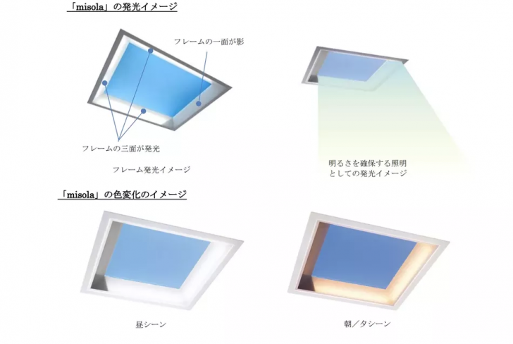 มิตซูบิชิ สร้าง Misola ท้องฟ้าจำลองใช้แทนหลอดไฟ สร้างความรู้สึกผ่อนคลายให้กับผู้อยู่อาศัย