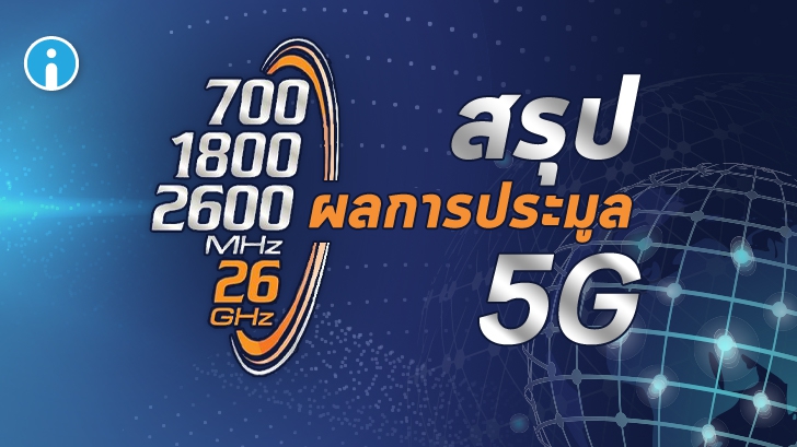 ผลการประมูลคลื่นความถี่ 5G รวมมูลค่ากว่าแสนล้านบาท คลื่น 1,800 MHz ไม่ถูกประมูล