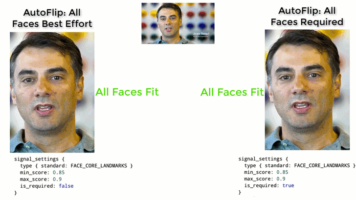 Google เพิ่ม AutoFlip เครื่องมือช่วยปรับขนาดวิดีโอลงใน Open Source