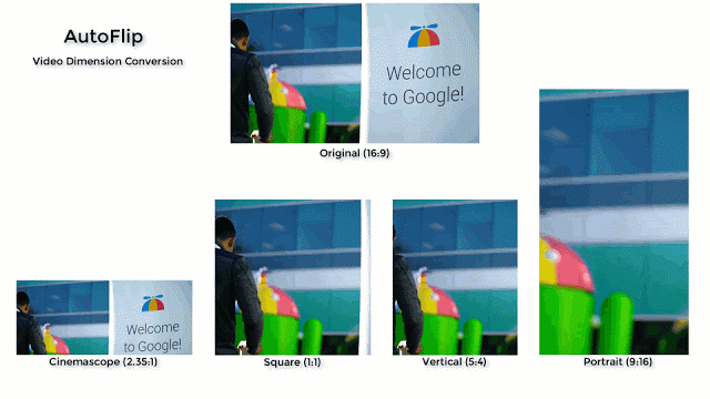 Google เพิ่ม AutoFlip เครื่องมือช่วยปรับขนาดวิดีโอลงใน Open Source Google เพิ่ม AutoFlip เครื่องมือช่วยปรับขนาดวิดีโอลงใน Open Source