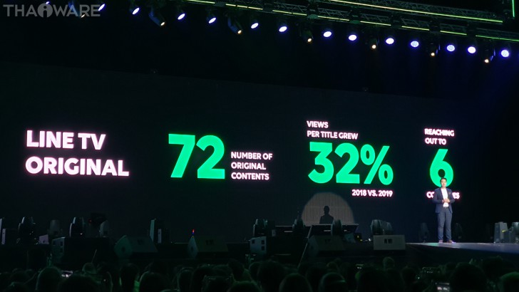 LINE NEXPLOSION 2020 ตอกย้ำความสำเร็จธุรกิจออนไลน์คอนเทนต์ ส่งกลยุทธ์ใหม่ก้าวสู่อาเซียน