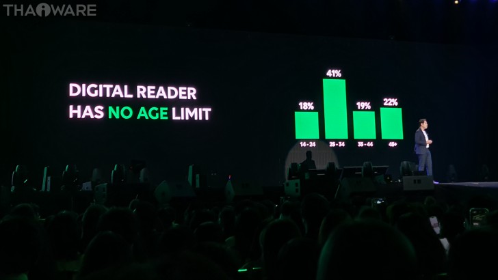 LINE NEXPLOSION 2020 ตอกย้ำความสำเร็จธุรกิจออนไลน์คอนเทนต์ ส่งกลยุทธ์ใหม่ก้าวสู่อาเซียน