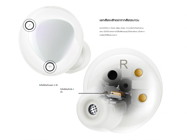 Galaxy Buds + ไมโครโฟนดี เสียงแจ่ม แบตฯ ถึกนาน 11 ชั่วโมง