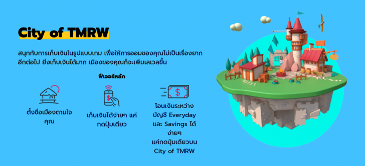 ฉีกกฎธนาคารดิจิทัล "เงินฝากดอกเบียสูง" TMRW by UOB 