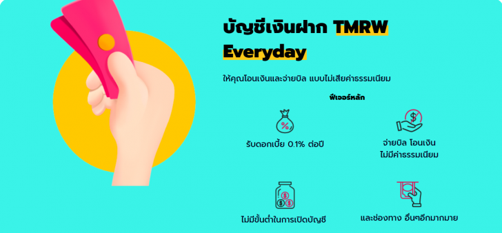 ฉีกกฎธนาคารดิจิทัล "เงินฝากดอกเบียสูง" TMRW by UOB 